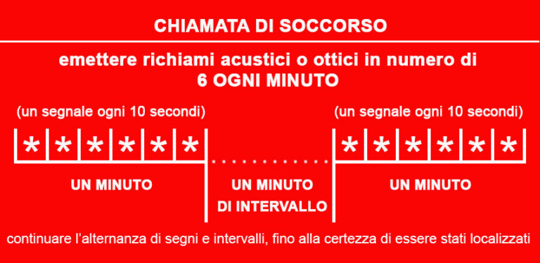 chiamata di soccorso