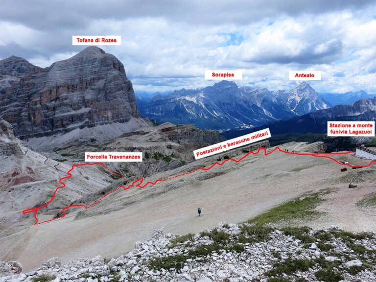 sentiero dei kaiserjager