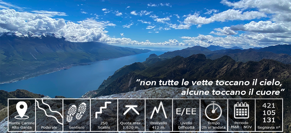 monte carone